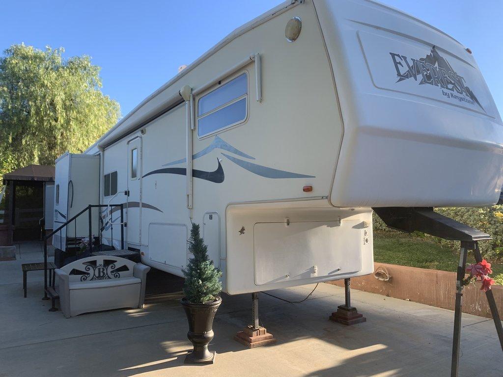 Residential: Single Family